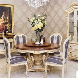 金凱莎歐式家具及布藝窗簾 產品展示與店鋪裝修風格解析